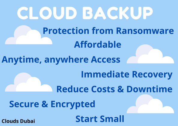 Cloud Backup