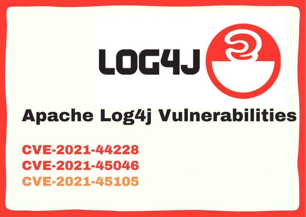 Log4j Vulnerability