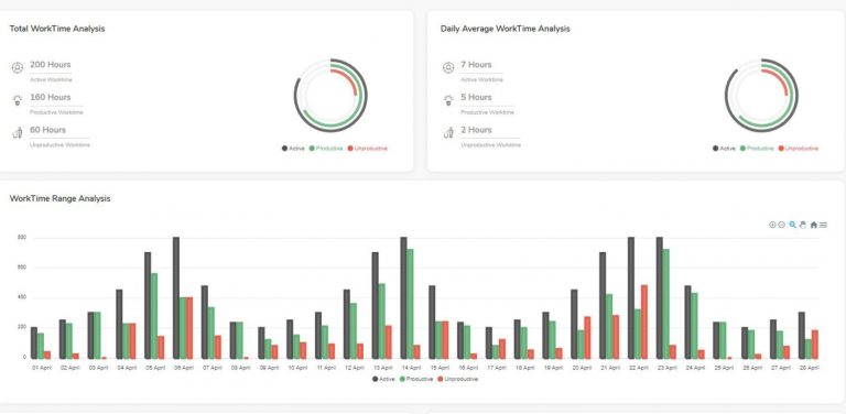 DeskSight-worktime-analysis-768x376