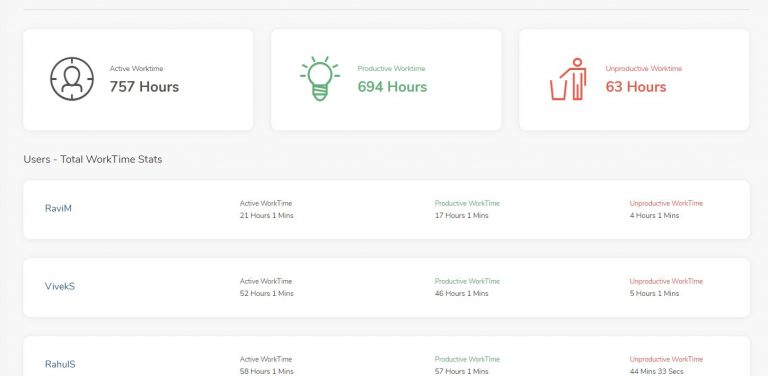 Desksight-activity_users-768x376