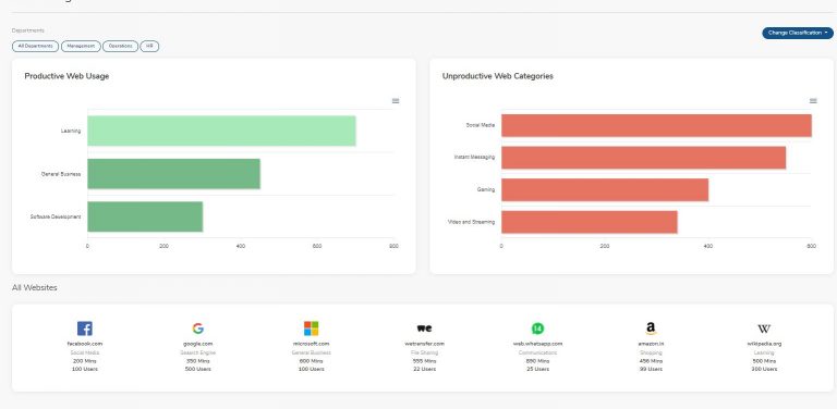 Desksight-web_usage-768x376